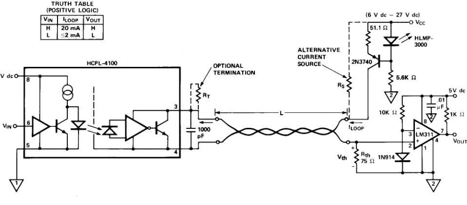 Figure 12. Recommended Non-Isolated Active Receiver with HCPL-4100 Isolated Transmitter for Simplex Point to  Point20 mA Current Loop.