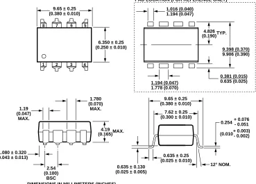Figure 1. Maximum Solder Reflow Thermal Profile.(Note: Use of non-chlorine activated fluxes is recommended.)