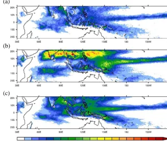Figure 1. Precipitation rate (units of mmhwith no interior nudging and−1) averaged over June–September (JJAS) 2008 from (a) TRMM 3B42 version 6, (b) WRF run (c) WRF run with analysis nudging (see text for more details)
