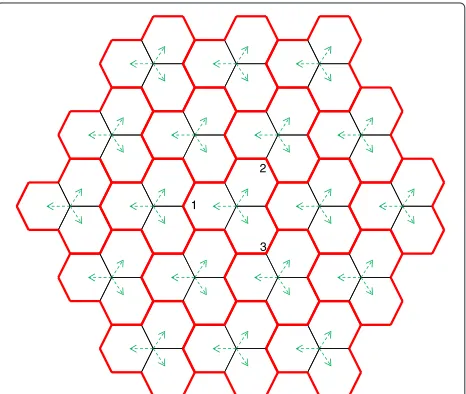 Figure 1 A cellular system model composed of 57 cells and 19cell groups.