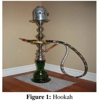 Figure 1: Hookah 