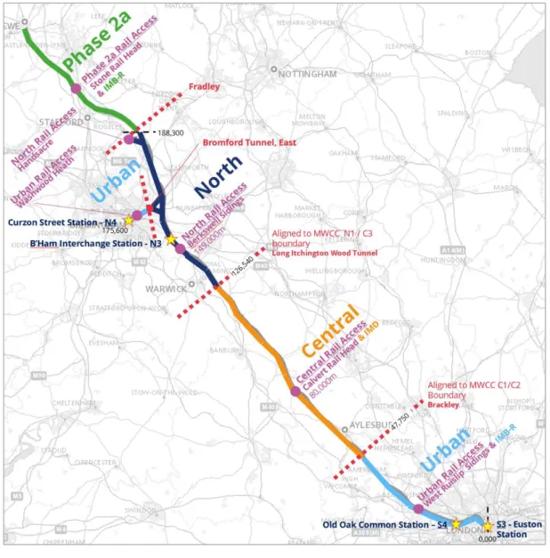 Figure 2 - Route schematic showing contract boundaries and access points 