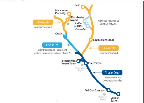 Figure 1- HS2 Route Map showing Phases One, 2a and 2b 