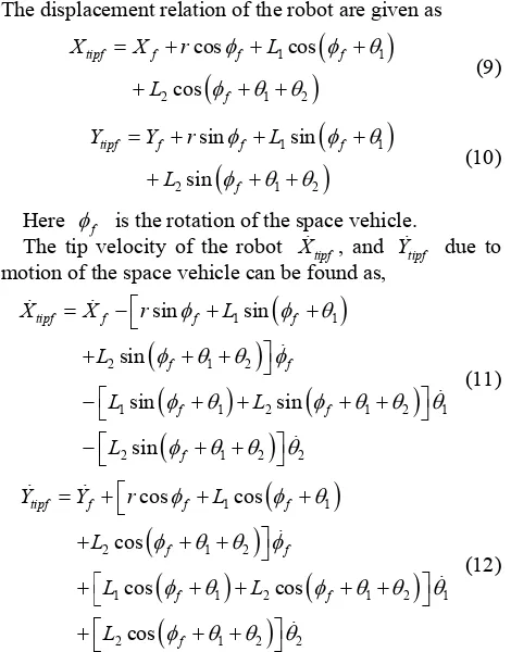 Table 1. Transformer moduli for finding velocities at vari-ous points in bond graph model