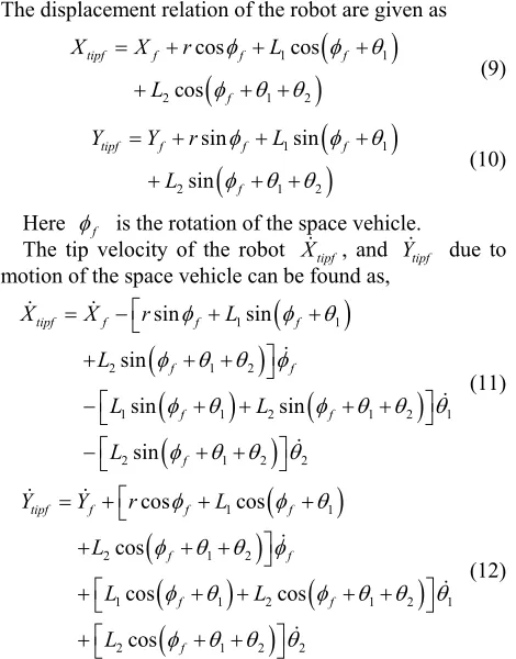 Table 1. Transformer moduli for finding velocities at vari-ous points in bond graph model