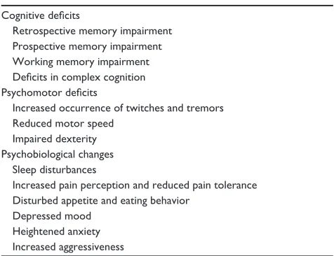 Table 2 Selected cognitive, psychomotor, and psychobiological changes in ecstasy users that may be related to serotonergic dysfunction