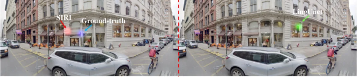 Figure 4: A visualization of the predictions of SIRI and LingUnet, as well as the ground-truth when a copy-paste operation is conducted to introduce visual ambiguities