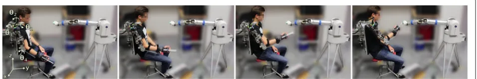 Fig. 1 Example of goal-directed pointing task (GDM). The four pictures show the motion from the starting position to the WAM button, whileperforming GDM task