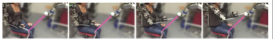 Fig. 2 Example of path-constrained tracking task (PCT). The four pictures show the motion from the starting position to the WAM button, whileperforming PCT exercise