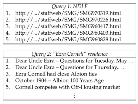 Figure 4.2: Two example queries and result sets.