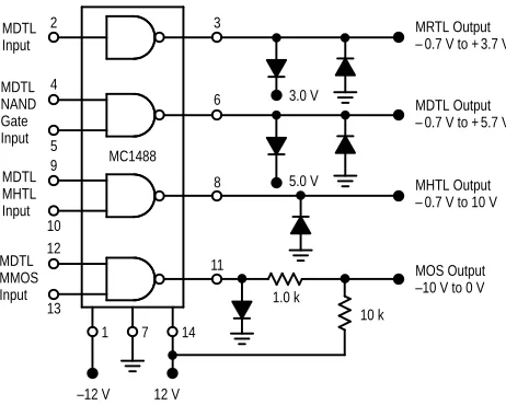 Figure 14. MDTL/MTTL–to–MOS Translator