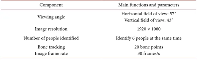 Figure 1. Overall structure of the system. 