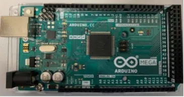 Figure 2. Arduino Mega 2560. 