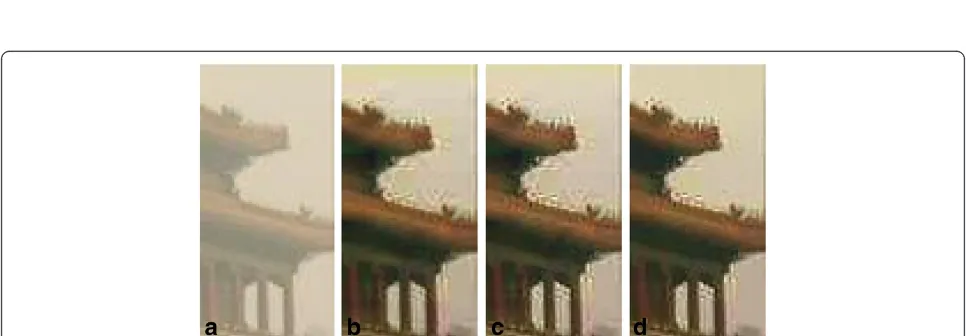 Figure 8 The Second detailed regions comparison for Figure 6. Detailed regions (a, b, c, d) from Figure 6a,b,c,d, respectively.