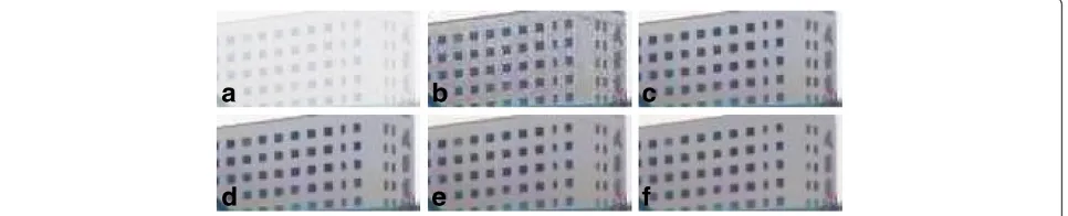 Figure 14 Detailed regions comparison for Figure 4. Detailed regions (a, b, c, d, e, f) from Figure 4a,b,c,d,e,f, respectively.