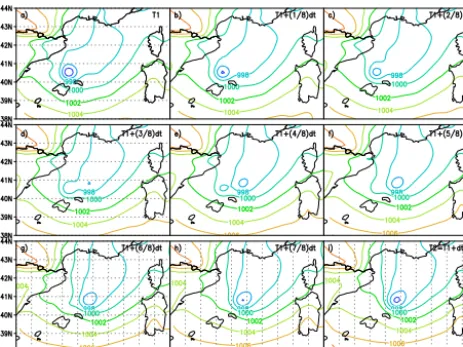 Figure 2. (i) 60 h forecasts, linear interpolation of meansea level pressure in time to half of the 3 h coupling period (b), 1/4 (a) Mean sea level pressure (hPa) from ARPEGE operational 57 h andof 3 hOct 2008, 57 (a) and 60 (i) hour forecasts, linear interpolation of mslp in time to half of the 3 hour Mean sea level pressure (hPa) from ARPEGE operational coupling ﬁles starting from 12 UTC analysiscoupling period (e), 1/8 of 3h (b), 1/4 (c) 3/8 (d), 5/8 (f), 3/4 (g) and 7/8 (h).Figure 2.coupling ﬁles starting from the 12:00 UTC analysis on 27 Octo- (d) 3/8 (c)ber 2008, (e), 1/8, 5/8 (f), 3/4 (g) and 7/8 (h).