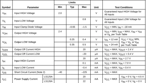 Figure 2Figure 2
