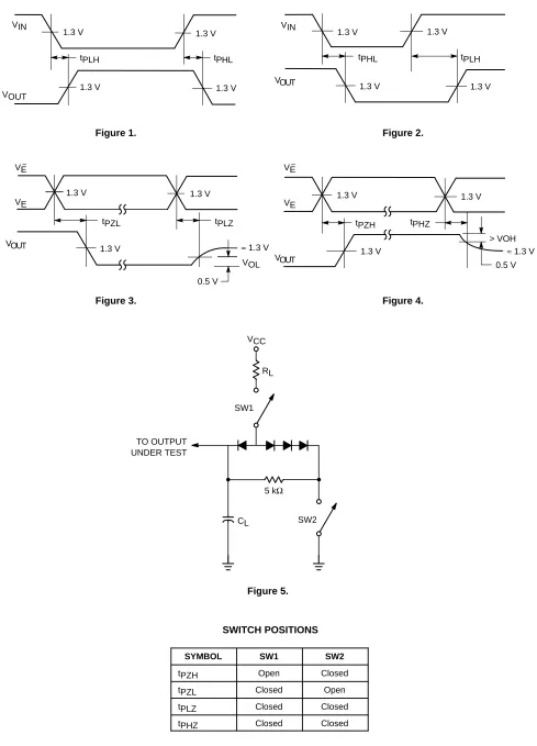 Figure 1. Figure 2. 