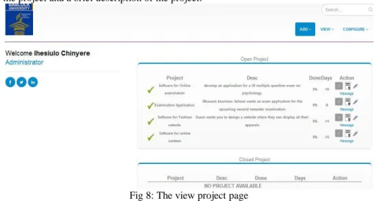 Fig 8: The view project page 