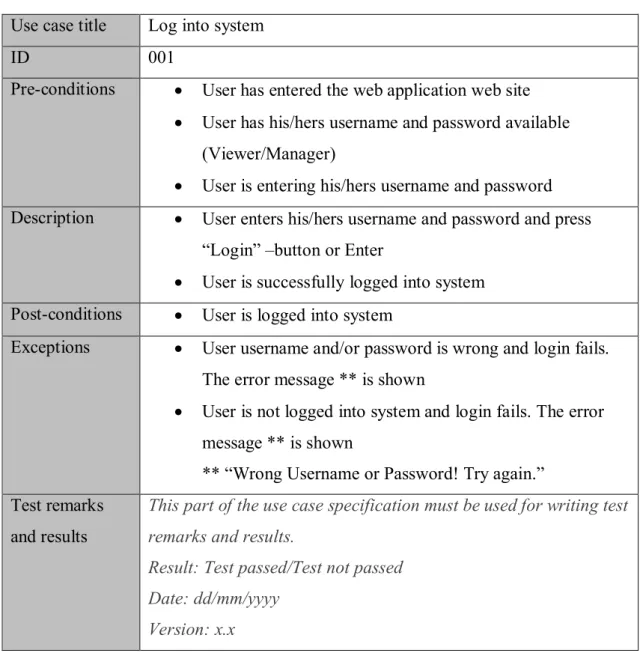 TABLE 5. The Log into system use case description Use case title Log into system