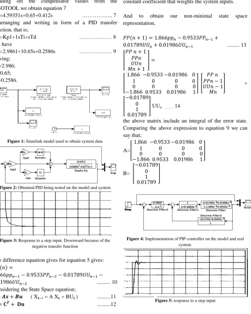 Figure 1: Simulink model used to obtain system data 