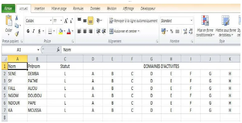 Figure 5. The Resources sheet  