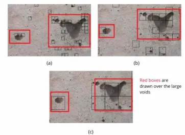 Fig 12: Detection of small voids: (a) 32x32 window, (b) 64x64 window and (c) 128x128 window