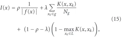 Figure 3: The ﬂowchart of sample selection for PS-MKL.
