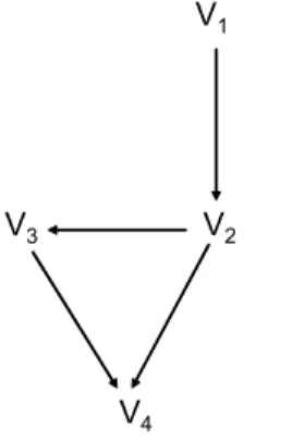 Figure 2: An illustrative aggregate causal judgment in the famine example