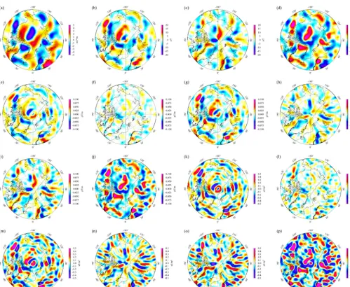 Figure 1. Lithospheric magnetic potential, magnetic vector and its gradient ﬁelds and third-order partial derivatives of the magnetic potentialmagnetic potential ﬁeld, respectively