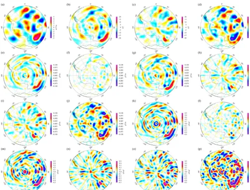 Figure 2. Lithospheric magnetic potential, magnetic vector and its gradient ﬁelds and third-order partial derivatives of the magnetic potentialmagnetic potential ﬁeld, respectively