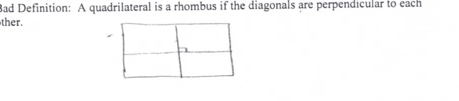 Figure 34: Heather's counterexample of a "bad" definition for a rhombus 
