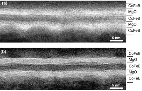 FIG. 5. Electron micrographs from the barrier region of DMTJs �a� asdeposited and �b� after annealing at 350 °C.