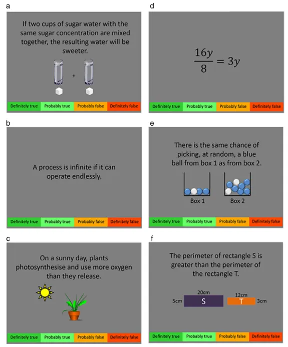 Fig. 1. Example science (a–c) and maths (d–f) problems. Participants judged whether each statement was deﬁnitely true, probably true, probably false, or deﬁnitely false, by pressing one of four buttons with their index and middle ﬁngers