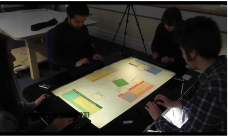 Figure 3.1. Research context and participants: the Touchscape tabletop computer in use    