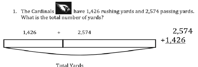 Figure 2:  adding multi-digit numbers.Sample problem from a task that Walter created to help students conceptualize  