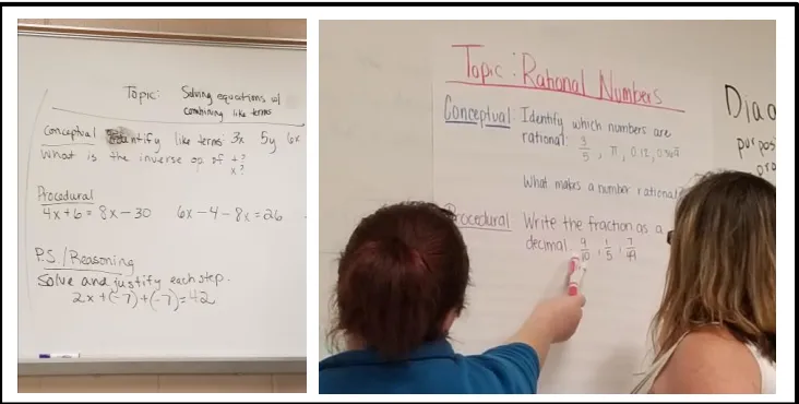 Figure 3: Targeted edTPA Practice. Reviewing the difference between conceptual understanding, procedural fluency, and mathematical reasoning and problem-solving skills in preparation for the edTPA
