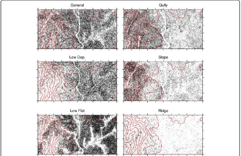 Figure 2 Distribution maps of six habitat guilds, including generalists plus specialists of the five topographic habitats.all species of the guild are shown together