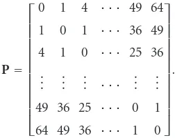 Figure 1, Imin = 0, Imax = 8, D = 9 and for an intensityquantization bin size of one, P is a 9 × 9 matrix given by