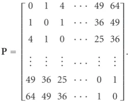 Figure 1, Imin = 0, Imax = 8, D = 9 and for an intensityquantization bin size of one, P is a 9 × 9 matrix given by