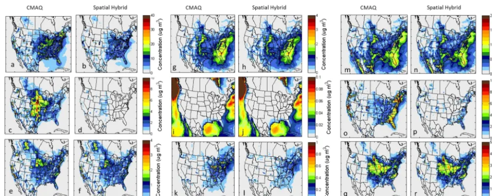 Figure 5. Average CMAQ–DDM and spatial hybrid source impacts on PM2.5 for observation days in January 2004 for eight source cat-egories