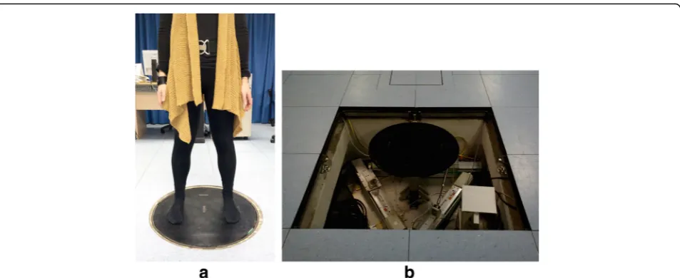 Fig. 1 Mechatronic platform with a spherical motion (RotoBiT3D) for static and dynamic posturographic tests: a subject positioning and b view ofthe mechatronic system