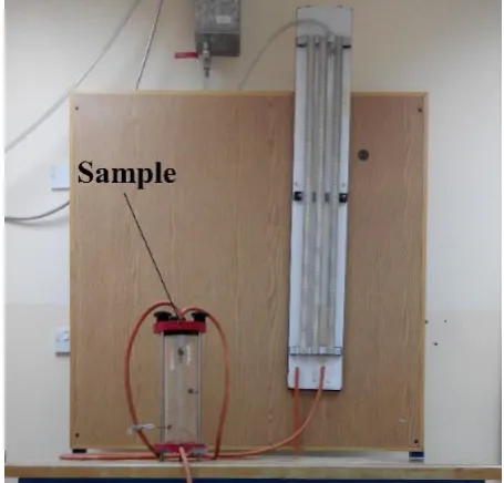Figure-11. Test set up for falling head and constant head tests. 