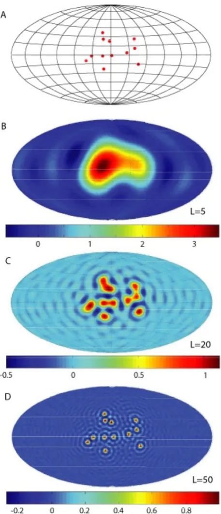 Fig. 1. A set of 12 points are located at centers of the red circles in (a). Truncated representation functions for this point set are shown in (b)–(d)