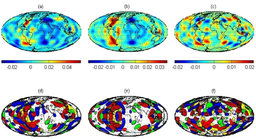 Fig. 5.The persistent patterns in the VGP distribution (a) W¯ (15) �rˆ�, (b) E¯(15s)�rˆ�, (c) E¯(15a)�rˆ�, (d) the patches of W¯ (15) ([Li]), (e) the patches ofE¯(15s)([Li]) and (f) the patches of E¯(15a)([Li]).