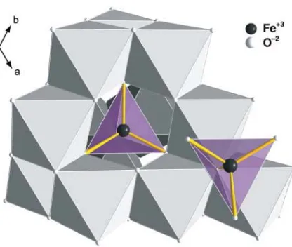 Figure 1.1. The basic structural motif of the ideal ferrihydrite structure. The central FeO4 
