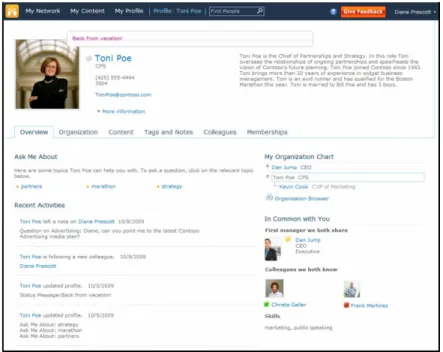 Figure 05: My Site Profile 