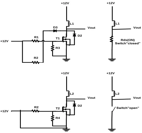 Fig. 5. Frequency oscillation by Inductor coil and Capacitors 