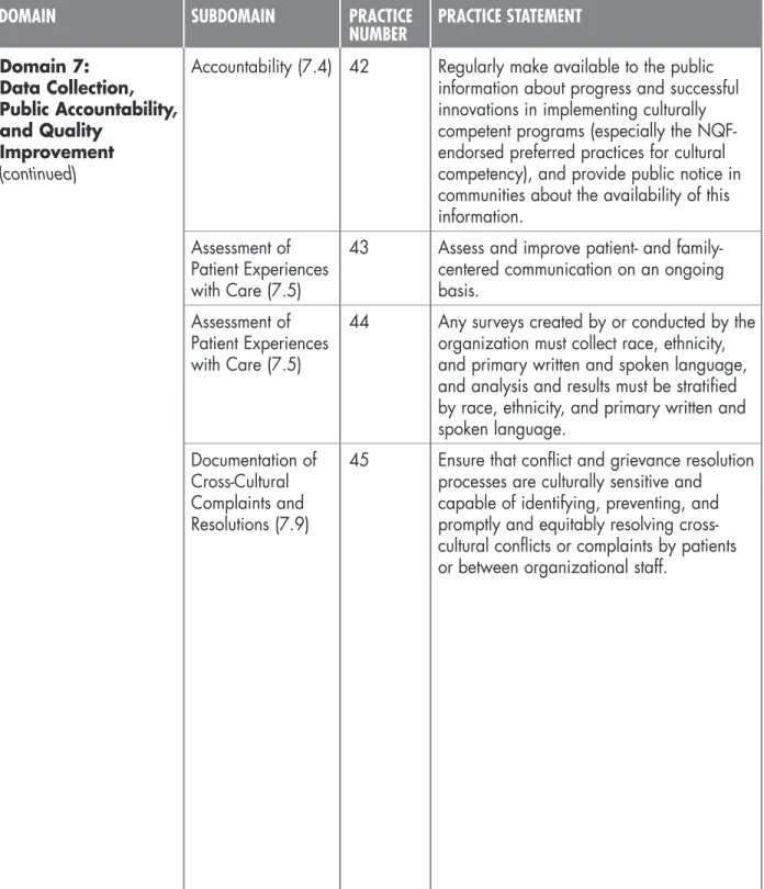 Table 1: Preferred Practices and Specifications Cross-Walked to the Framework