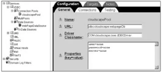 Figure 10-13: The configuration settings for the cloudscapePool provides all of the needed properties to connect to the Cloudscape database holding all data shown in Figure 10-4